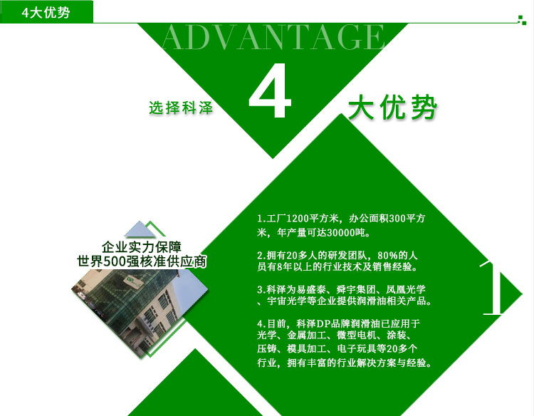 潤滑油售后服務(wù)和企業(yè)實力優(yōu)勢